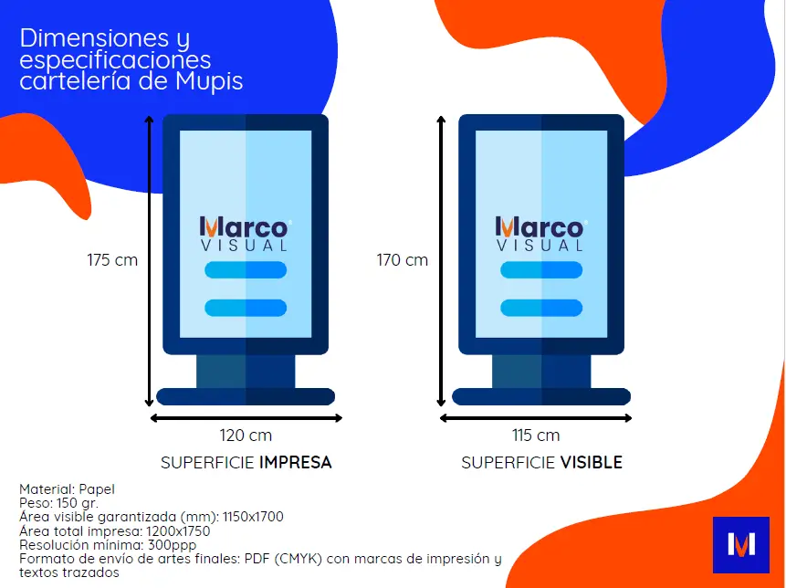Dimensiones de cartelería para un mupi publicitario